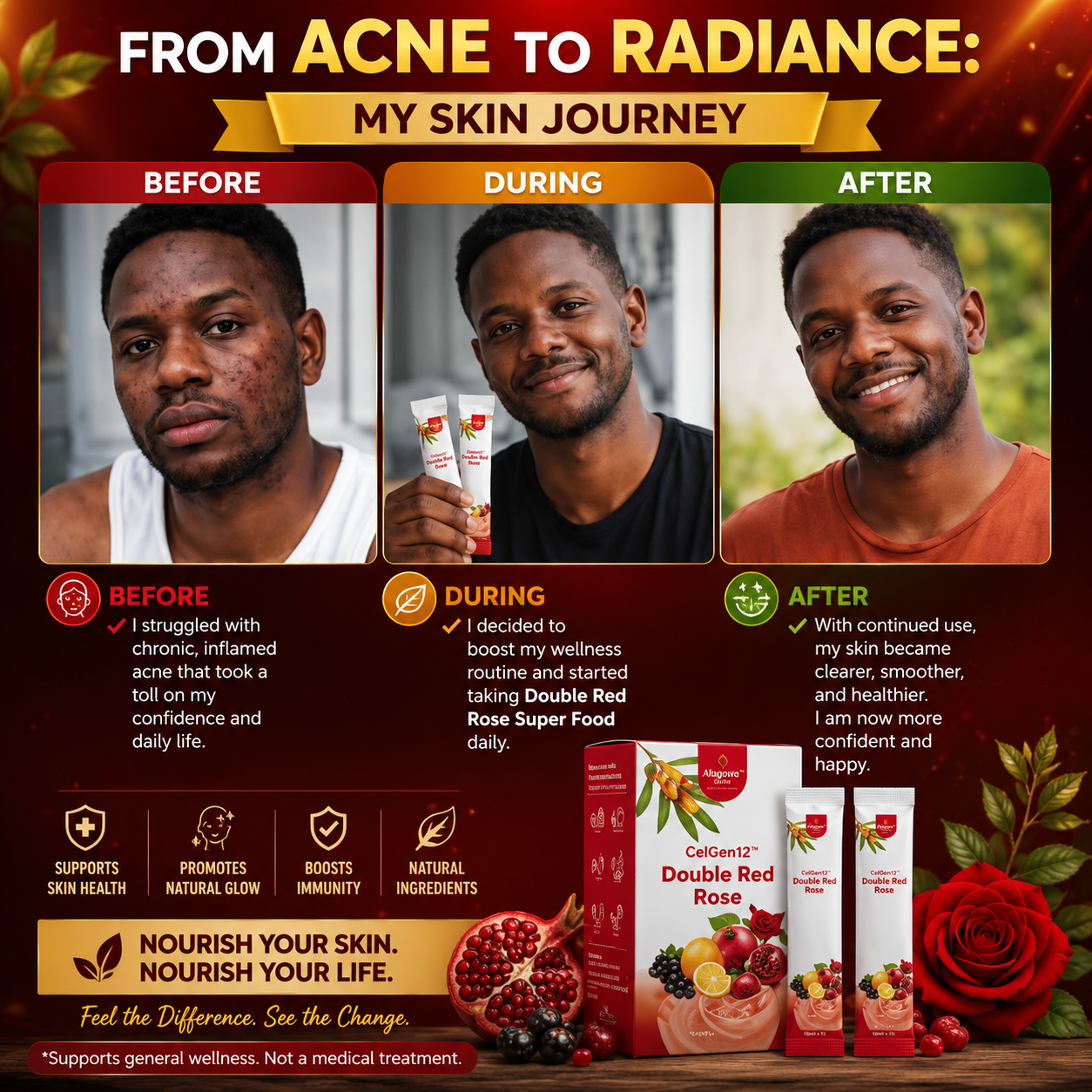 Skin transformation journey with Double Red Rose